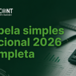 Tabela Simples Nacional 2026 Completa