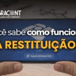 O que é a restituição do Imposto de Renda?